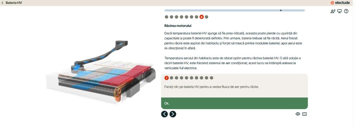 Răcirea bateriei HV, cu fluxul de aer vizualizat pe model