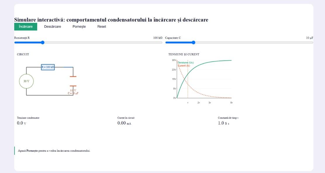 Simulare interactivă într-o lecție: elevul modifică parametrii și vede efectul